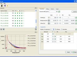 Input parameters
