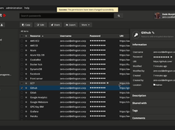 Compare HashiCorp Vault vs. passbolt