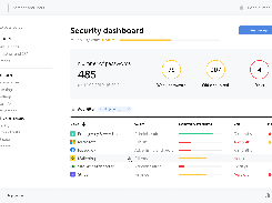 Eliminate unsecured, old, weak or compromised passwords