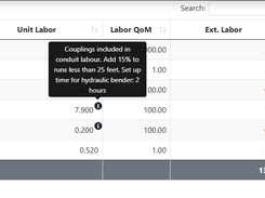 See assumptions and relevant information for labor units.  Have complete trust in your estimate by knowing how the values were calculated.