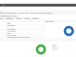 Automated Patch deployment