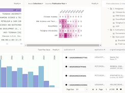 Create custom analytics using the PatentCAM dashboard