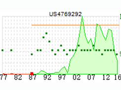Patentics Screenshot 1