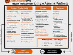 PathfinderLink Screenshot 2