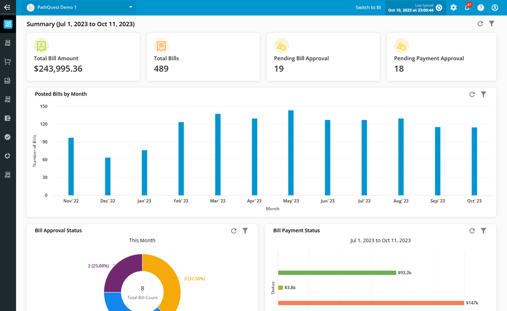 AP Dashboard
