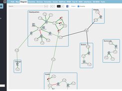 Auto-Generated Diagrams