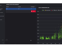 PathWave Manufacturing Analytics Screenshot 1