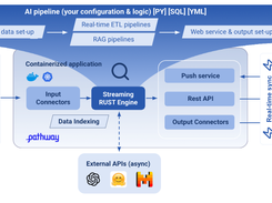 Pathway Screenshot 2