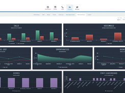 Patient Prism DSO Dashboard