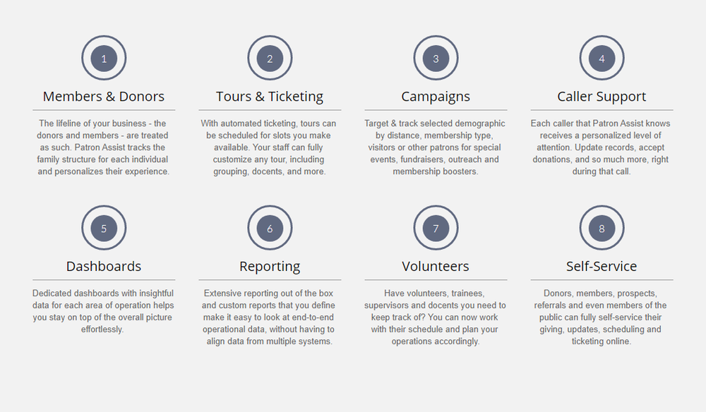 Patron Assist Screenshot 1