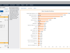 IP Portfolio Valuation 