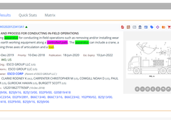 Redefine Sharing and Collaboration Over IP Matters