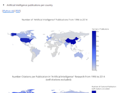 pattern_classification Screenshot 1