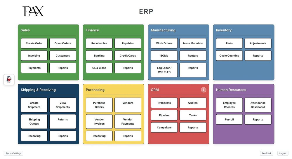 Main PAX ERP Dashboard