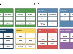 Main PAX ERP Dashboard