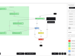 Workflow Analysis