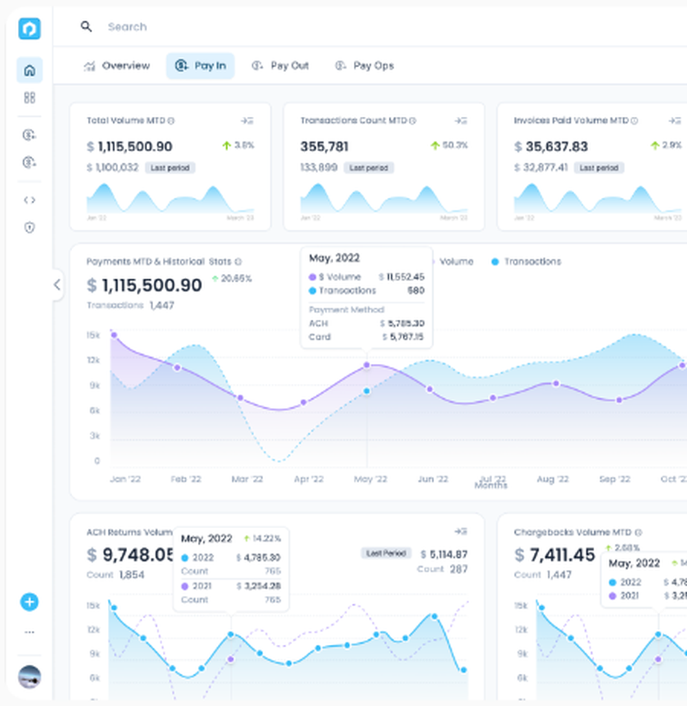 Payabli Screenshot 1