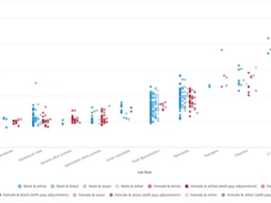 PayAnalytics Screenshot 1