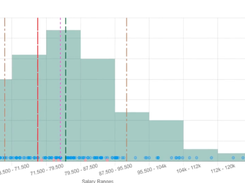 PayAnalytics Screenshot 2