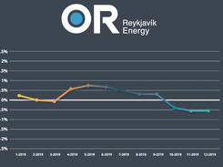 PayAnalytics Screenshot 1