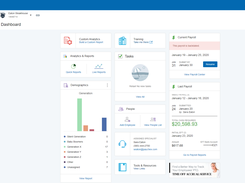 Paychex Flex Dashboard