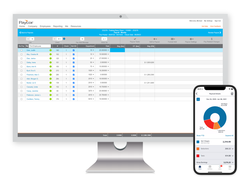 Payroll Dashboard