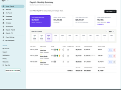 Payroll Summary