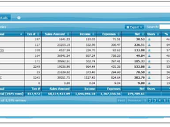 Payitiv CRM Screenshot 1