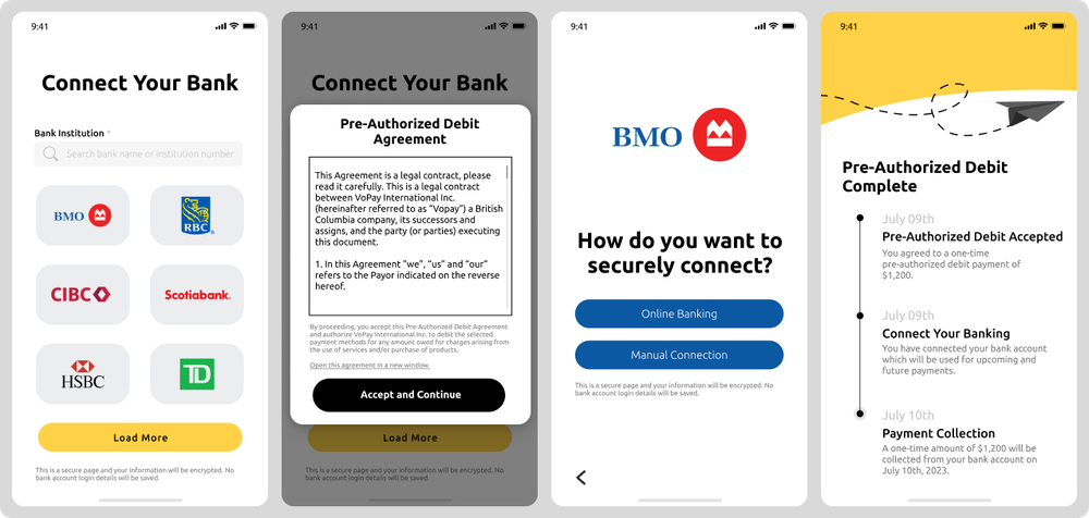 Next generation online bank account payments
