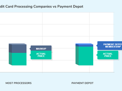 Payment Depot Screenshot 1