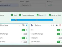 3DS Routing Setup