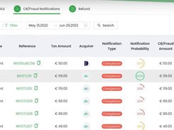 Fraud Notifications Dashboard
