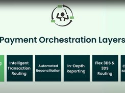 Payment Orchestration