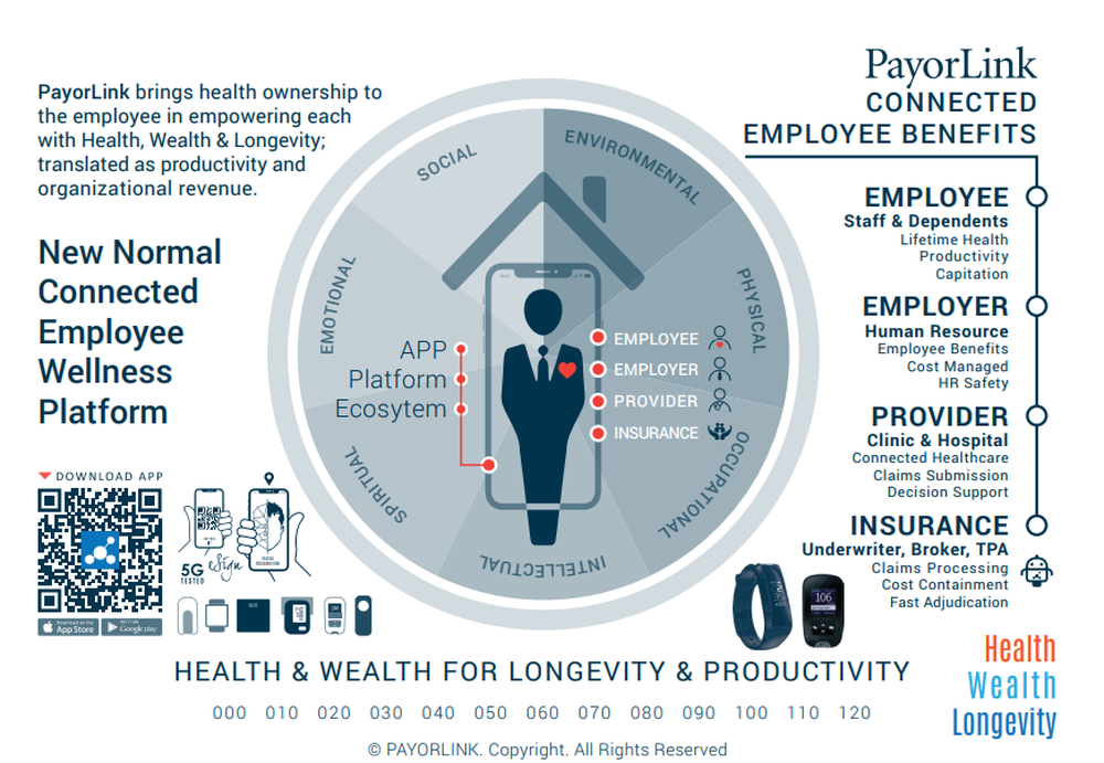 PayorLink Screenshot 1