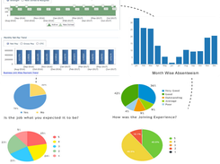 Payroll Insights Screenshot 1