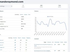PBN Manager Screenshot 1