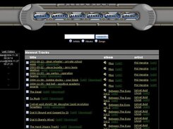 Top of main page after logging in.