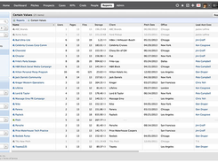 PBworks Project Hub Screenshot 1