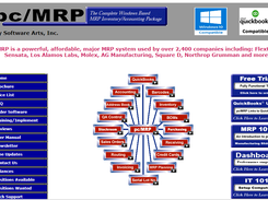 pc/MRP Screenshot 1