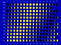 LCAL Color