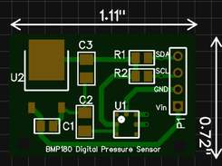 PCB review