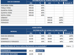 Premissas Completa