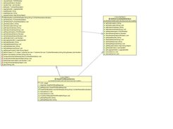 DoesPCEHRExist class Diagram