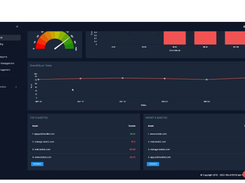 PCI Checklist Screenshot 2