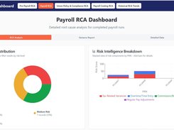 PCLnXAI Unified HR Data Observability Platform Screenshot 1