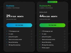 Business plans - monthly subscription