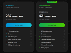 Business plans - annual subscription
