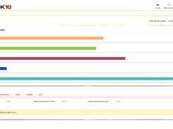PCMark 10 Screenshot 2