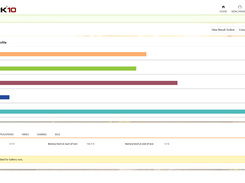 PCMark 10 Screenshot 1