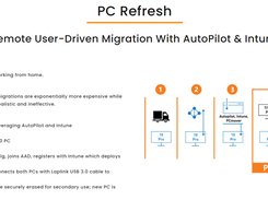 PCmover® Enterprise Screenshot 3